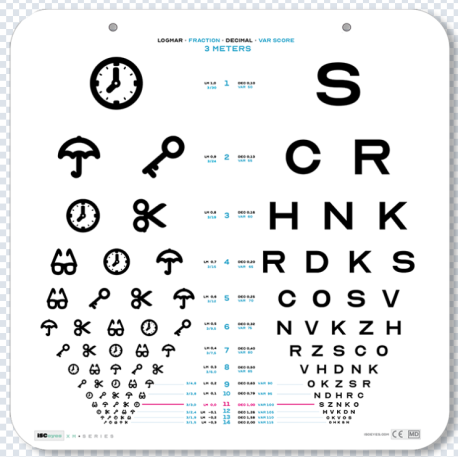 ISOeyes combined visual acuity chart for wall mounting 45x45cm, 3m, LOGmar