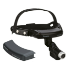 LED Headlamp, Eyescope